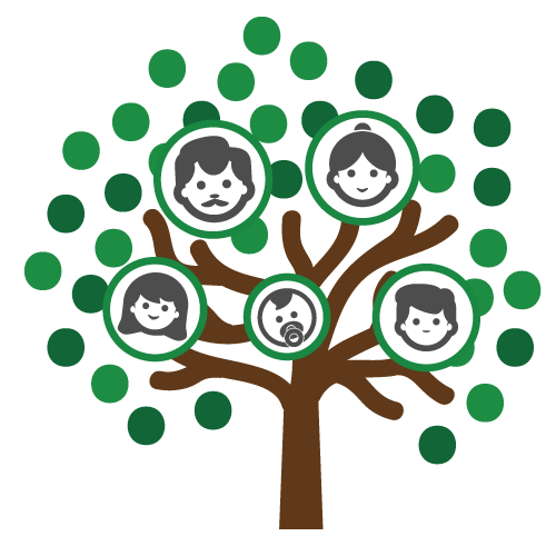 家族樹-族譜系統(Family Tree)